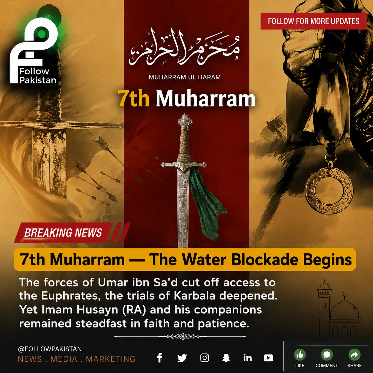 7th Muharram — The Water Blockade Begins