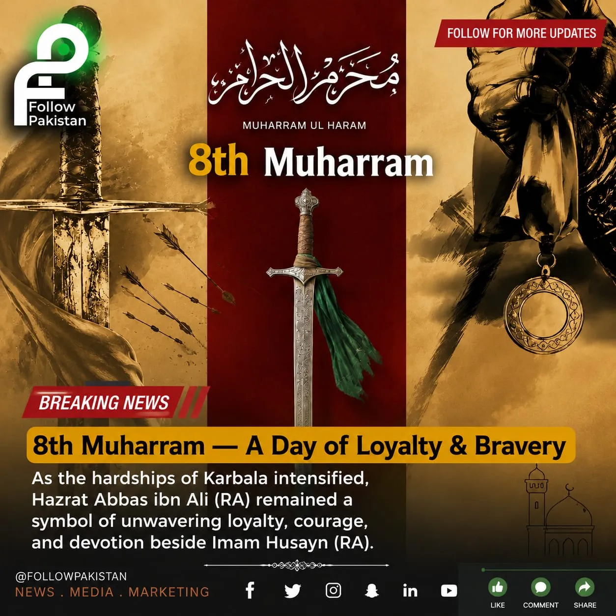 8th Muharram — A Day of Loyalty & Bravery