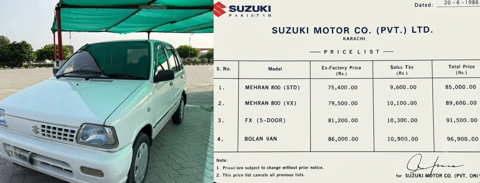1986 Pak Suzuki Invoice Reveals Suzuki Mehran STD Was Priced at Rs. 85,000